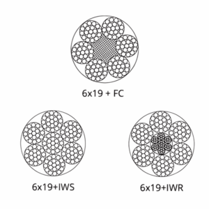 6x19 Class Wire Rope