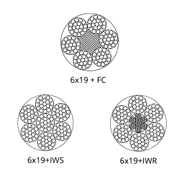 6x19 Wire Rope