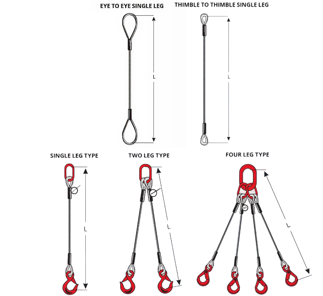 Steel Wire Rope Sling
